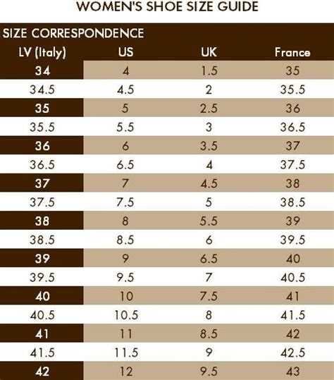 louis vuitton shoes and prices|louis vuitton shoe size chart.